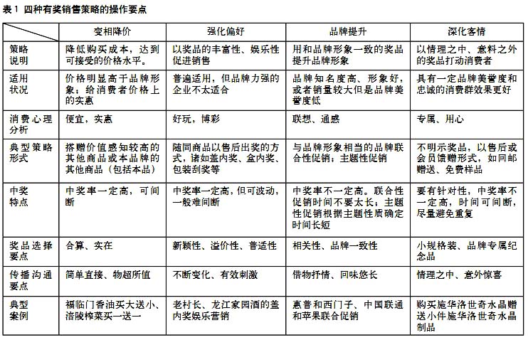 新澳2024大全正版免费,深化研究解答解释策略_可变款28.830