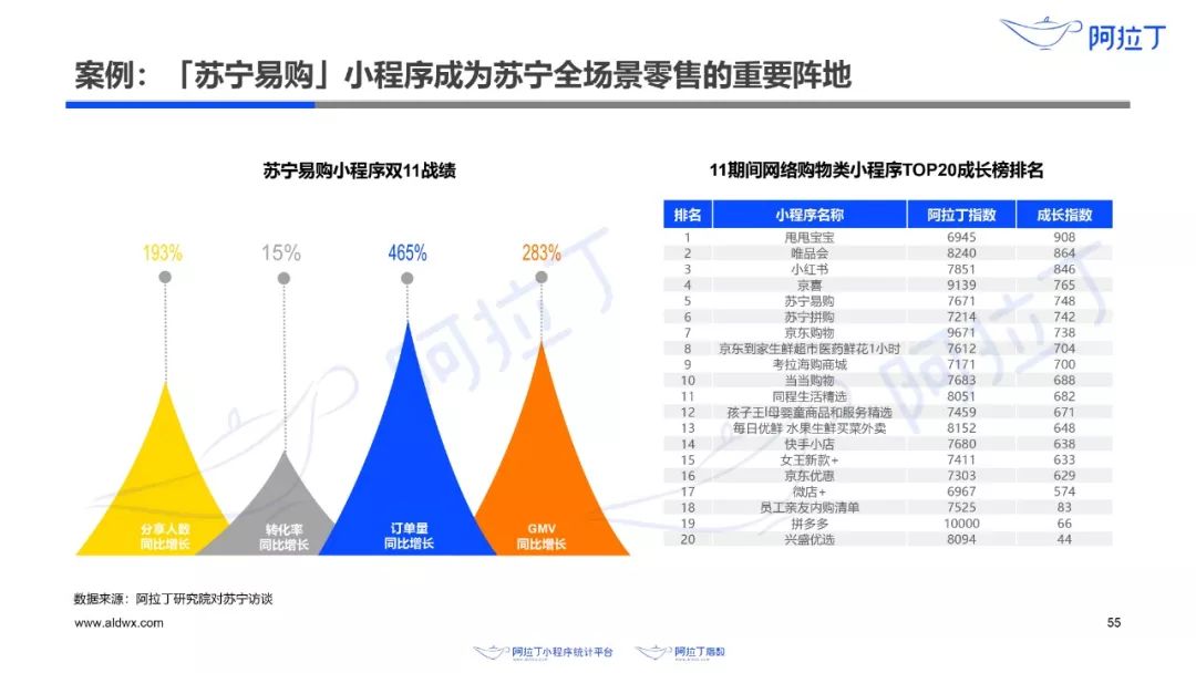 2024正版资料免费公开,生态系统解答落实_PT集25.807