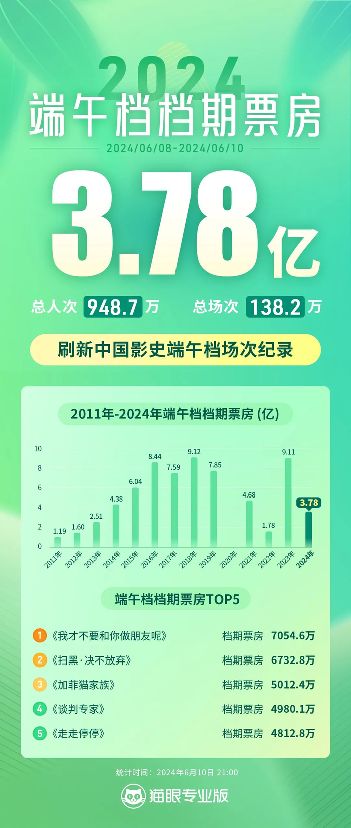 2024新奥精准正版资料,2024新奥精准正版资料大全,专家讲解解答解释方案_Kindle57.676