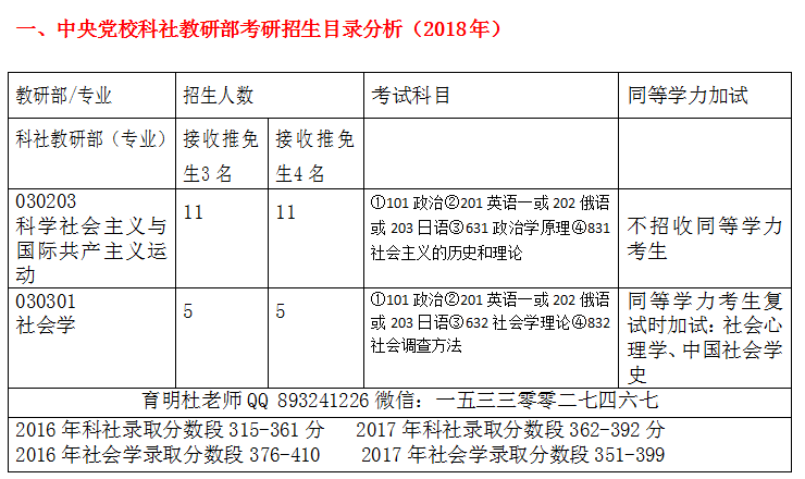 走进远奥 第16页