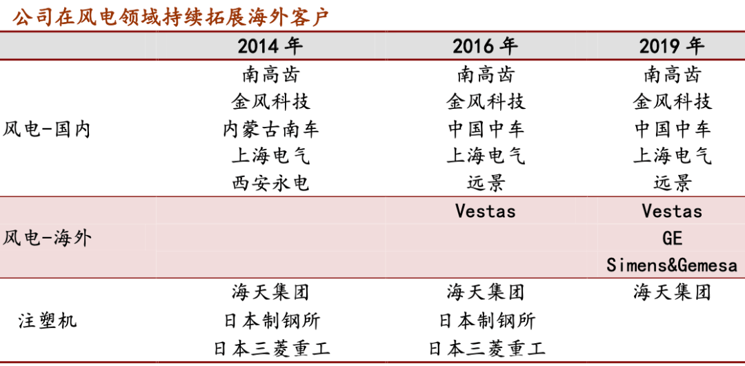 7777788888精准新传真,细致剖析解答解释计划_XR款47.334