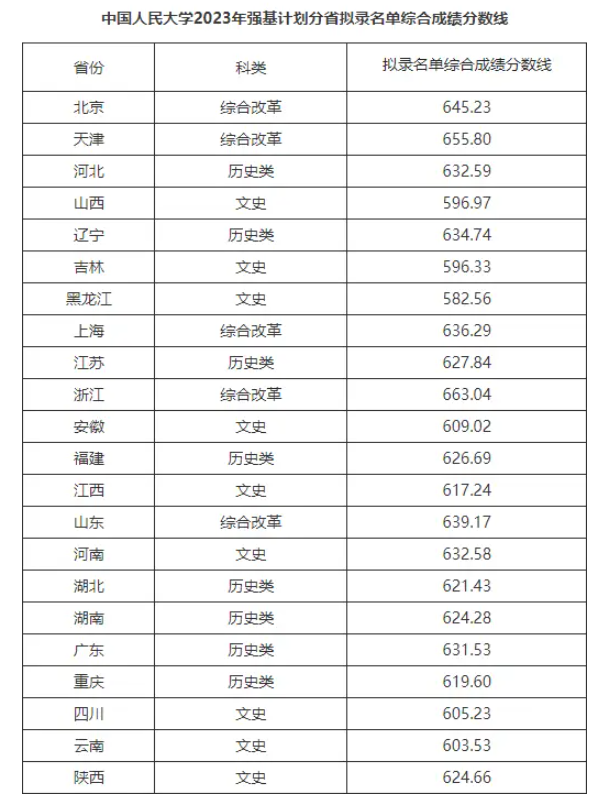 2024新奥精准资料免费大全,适用性计划解读_X版74.820