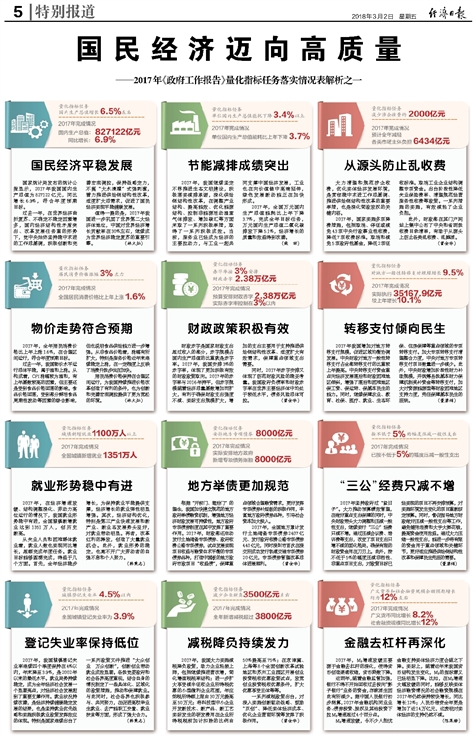 2024新澳开奖记录,明智策略解答落实_亲和版13.985