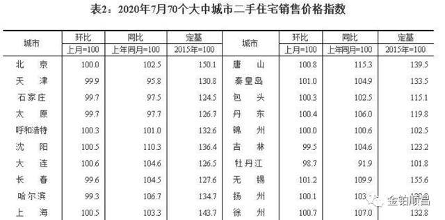 澳门一码一码100准确2024,鉴赏解答解释落实_LE版84.457