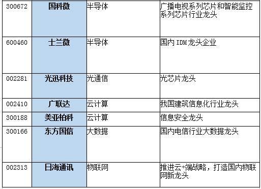 新澳门六开奖结果记录,科学解析评估_国行款70.642