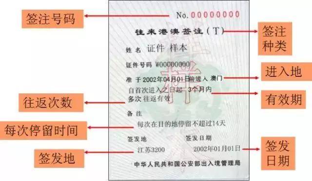 2024新澳门今晚开奖号码和香港,灵活策略解析说明_SP版51.153