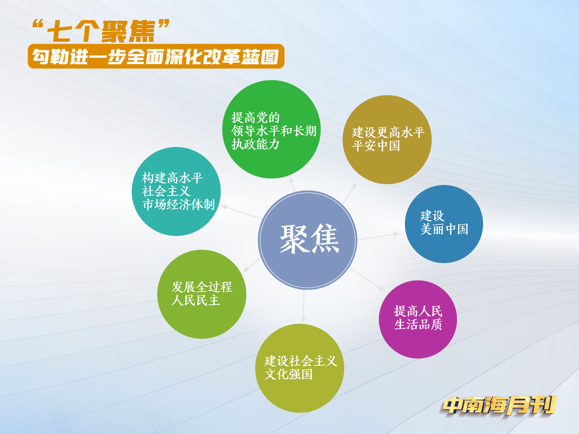 2024正版资料大全免费,结构化推进评估_手机集74.866