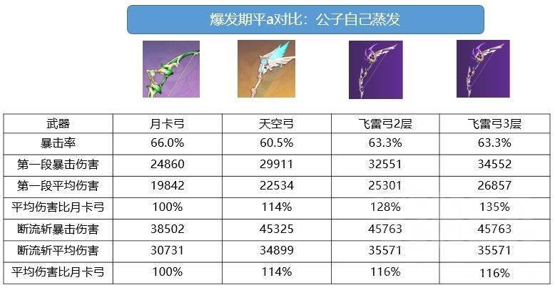 新奥资料免费精准新奥生肖卡,实地数据验证计划_The集46.536