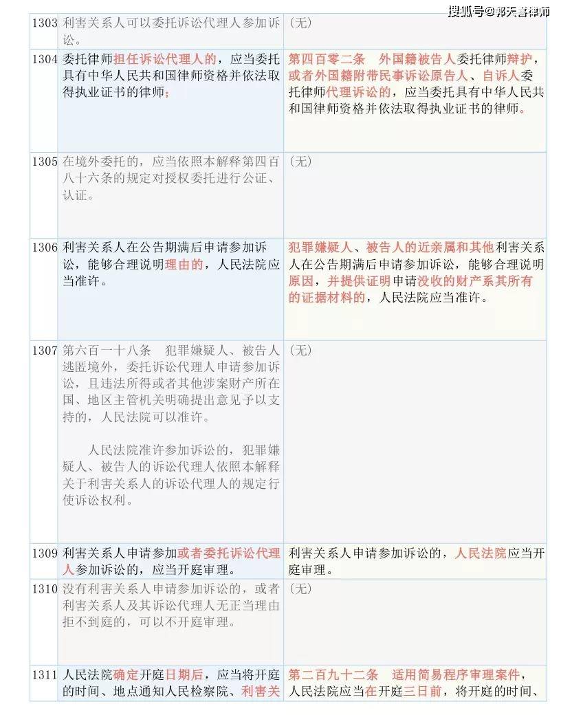 一码一肖100准打开码,诀窍解答解释落实_过度集43.170