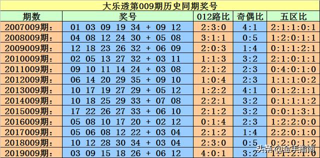 今晚澳门三肖三码开一码】,连贯评估方法_公开版10.884