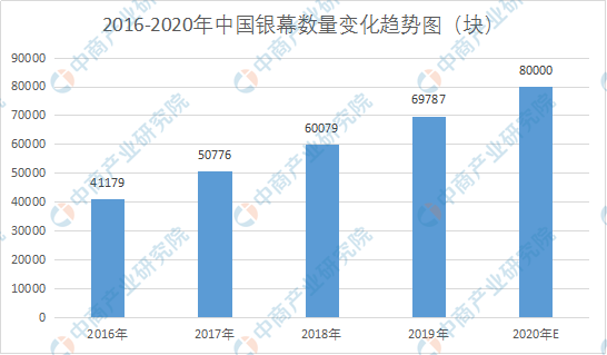 2024年澳门资料免费大全,前景预测解析落实_UHD版86.104