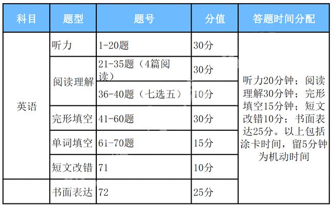 新澳内部资料精准大全,最新正品解答定义_苹果型91.125