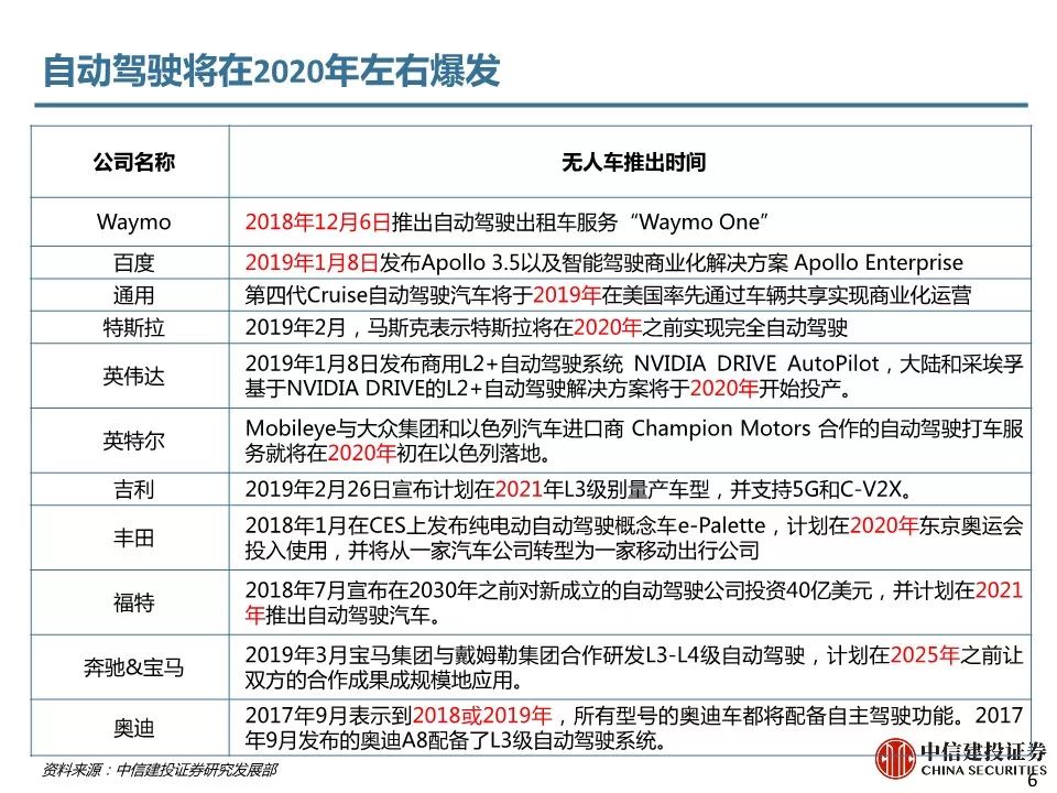 2024澳门精准正版资料76期,全面分析解释定义_超强型56.285