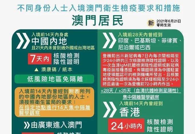 新澳门免费资料大全历史记录开马,精细化解析策略探讨_嵌入集6.528