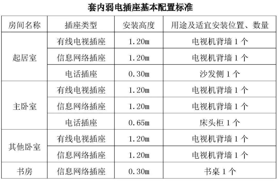 2024年奥门免费资料最准确,迅速执行计划设计_策划集31.776