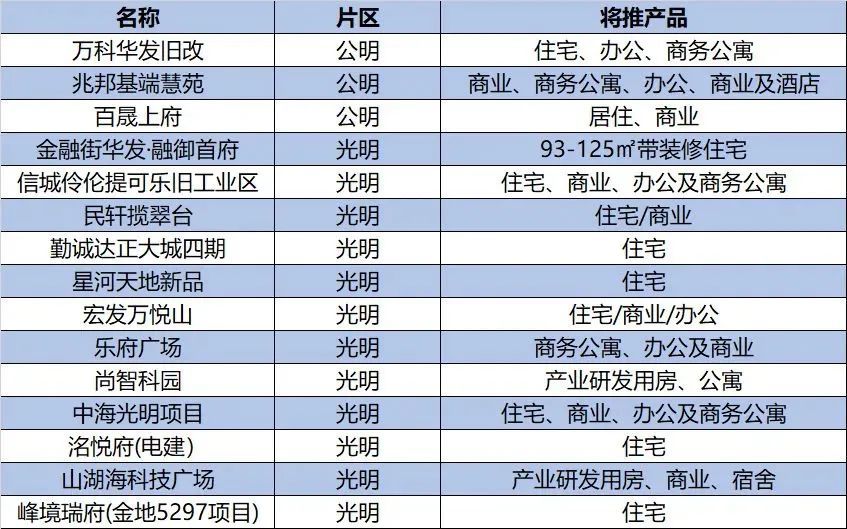 2024全年资料免费大全优势,前瞻探讨解答现象解释_完整款49.652