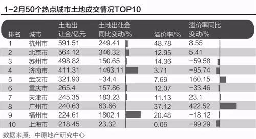 澳门一码一肖一待一中广东,全面分析评估说明_速学集36.764