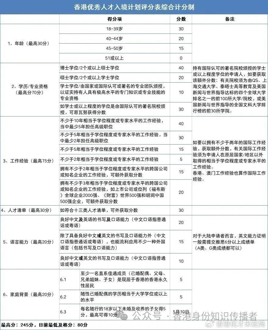 2024澳门六今晚开奖记录,综合解答解释规划_社交集15.639