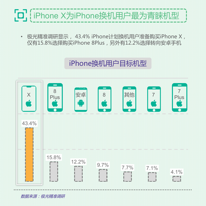 澳门一码中精准一码的投注技巧,连贯方法评估_果粉版19.322