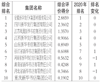 最准一肖一码100%噢一,全面分析说明_改良款39.780