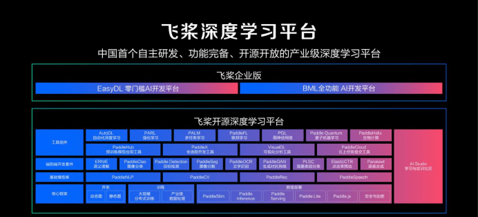 新澳精准资料免费提供网站,实践方案设计_限量型83.771