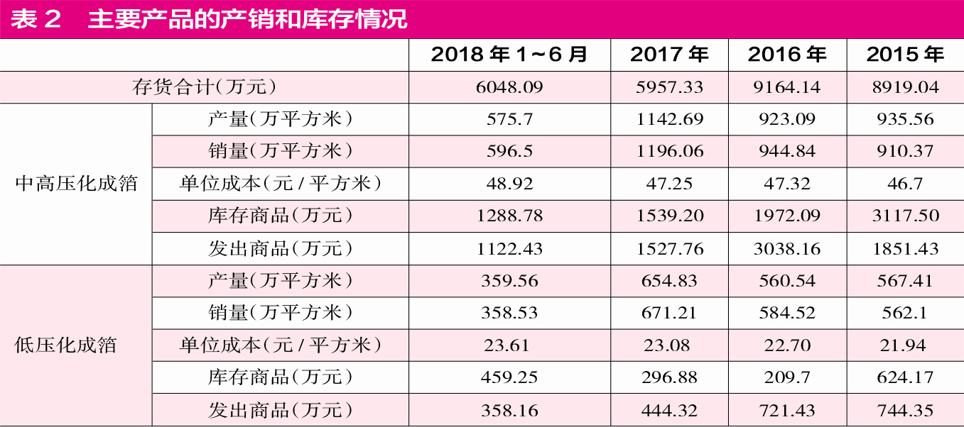 澳门一码一肖一待一中今晚,真实解析数据_游玩制80.581