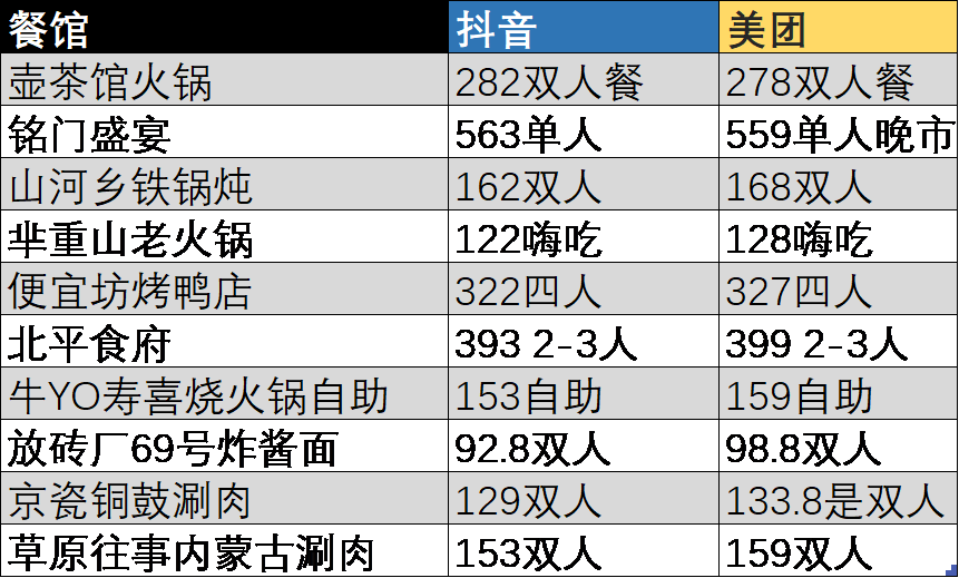 新澳门六最准精彩资料,确保解释问题_Premium0.967