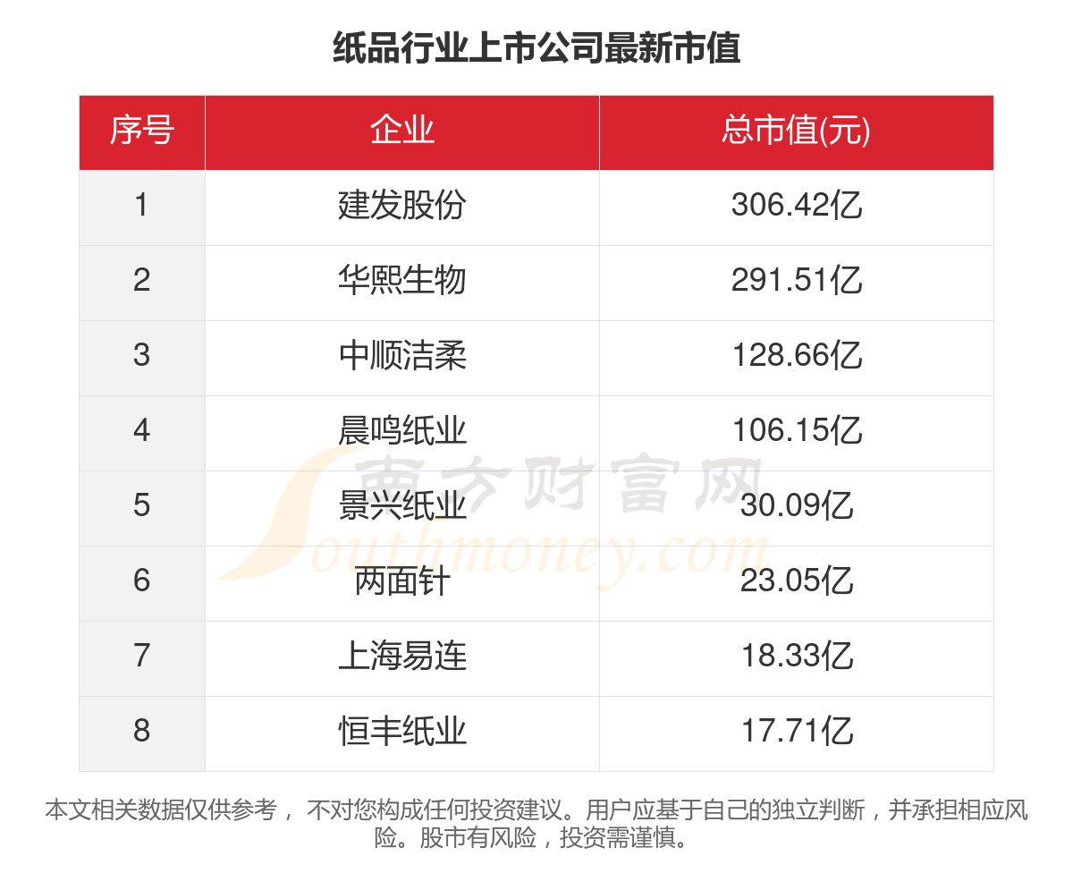 澳门三肖三码精准100%管家婆,实时解析数据_显示品12.762