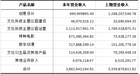 澳门正版挂牌资料全篇完整篇,收益解释解答落实_预约集4.175