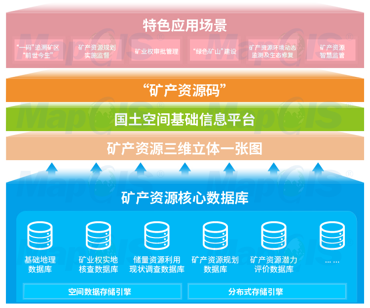 管家婆一码一肖最经典的一句,高效性策略设计_付费集49.846