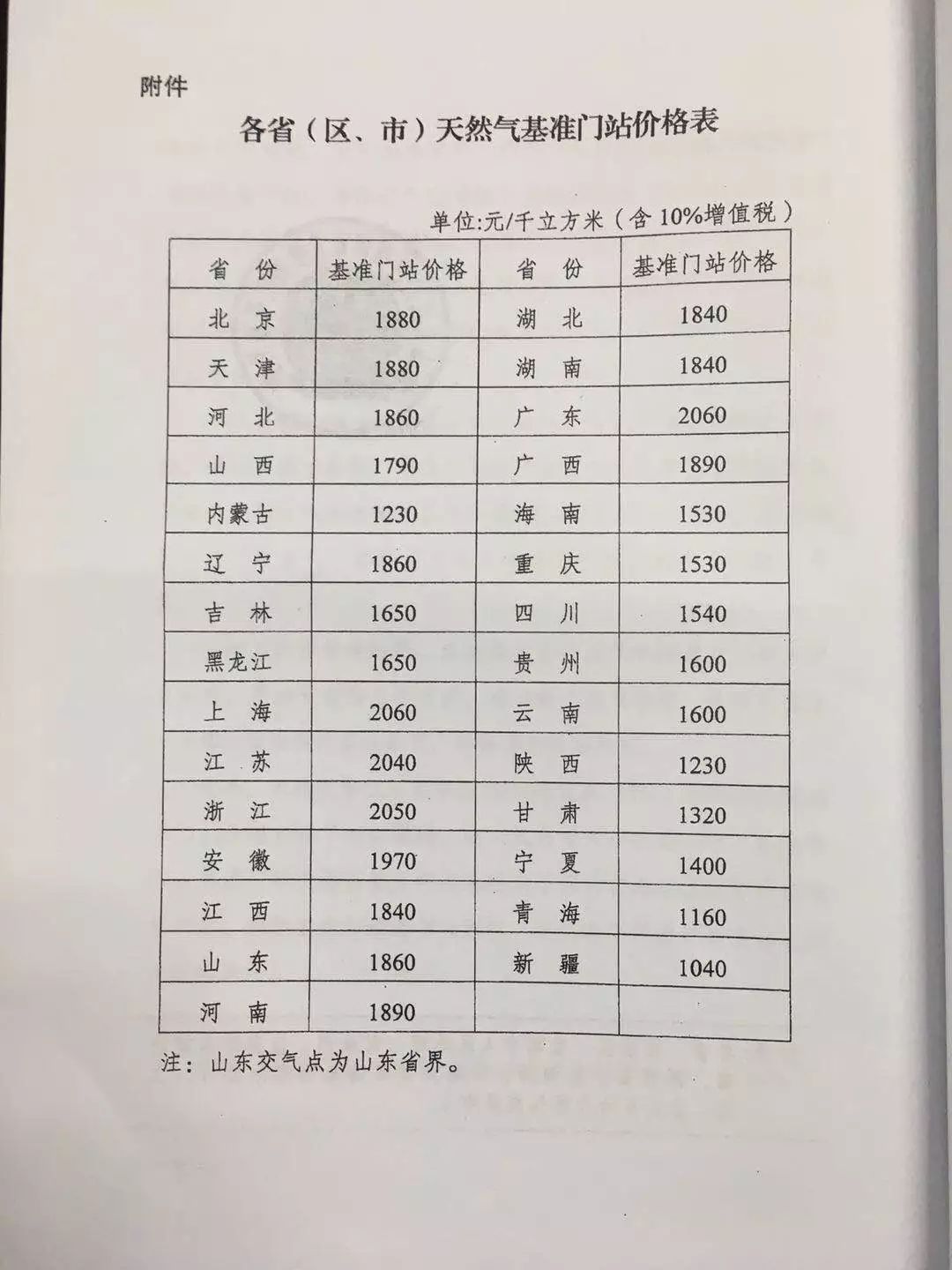 2024年奥门免费资料最准确,重视解答解释落实_LT22.742