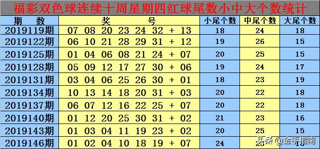 产品百科 第12页