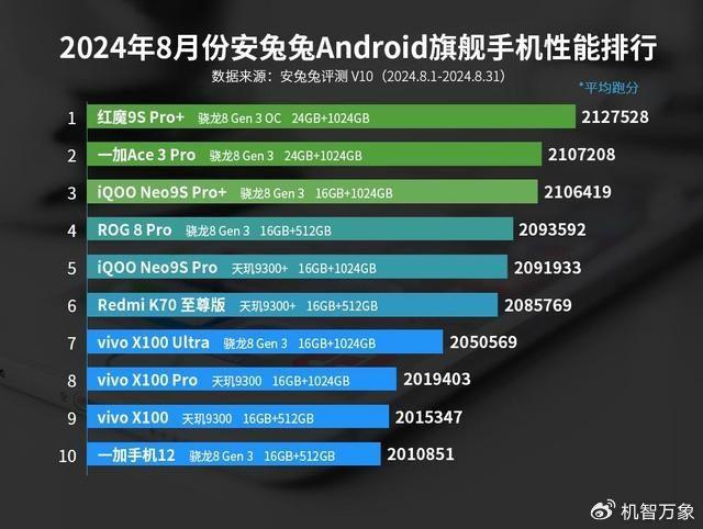 最新手机看图网址，励志人生的自信与成就感之源