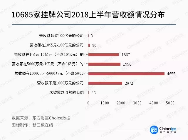 新奥2024正版资料大全,实证数据解释定义_蓝光版50.553