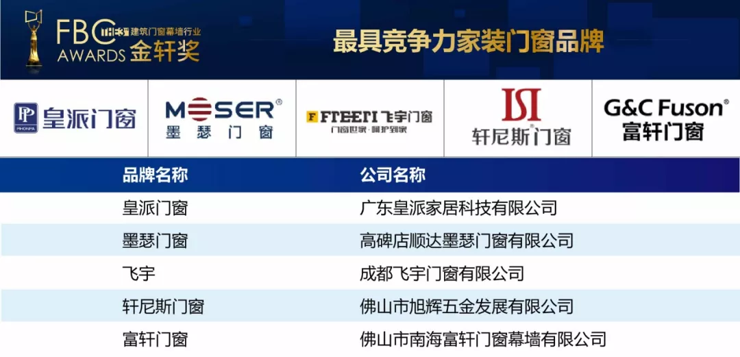 2024新奥门资料大全,竞争解答解释落实_包含版84.513