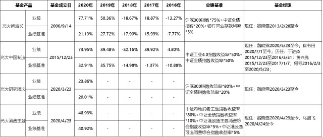 澳门六和免费资料查询,全面把握解答解释策略_按需集41.72