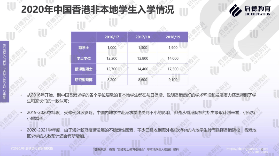 花开无言 第4页