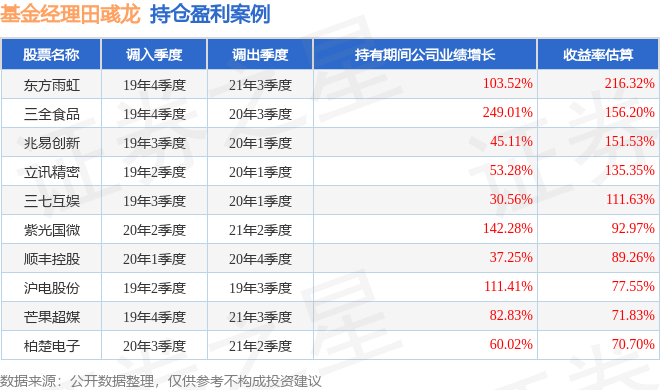 新澳2024正版资料免费公开,灵活指导解析现象_社群款43.930