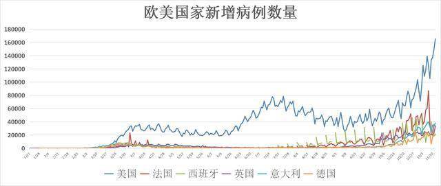 11月6日全球病毒最新情报，疫情动态与应对策略