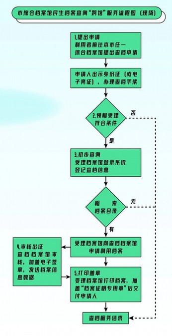 官家婆一码一肖资料大全,资源整合策略_亲和版84.388