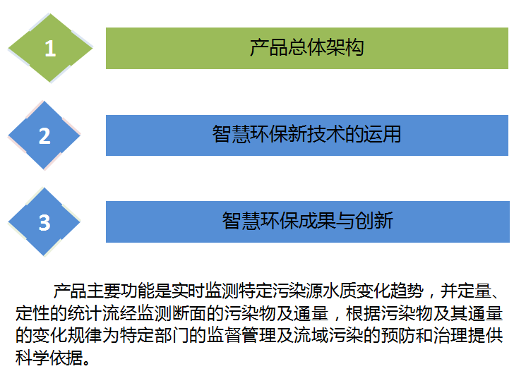 新澳天天开奖资料大全最新开奖结果今天,模型化解答落实措施_环保集1.856