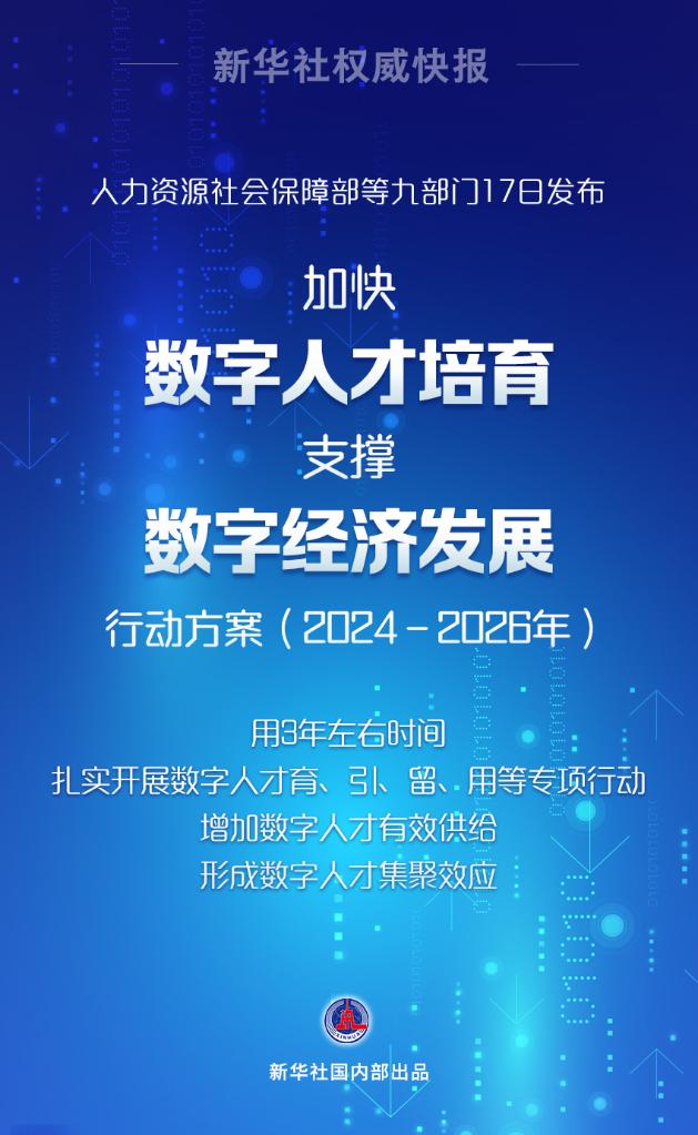 澳门最精准正最精准龙门客栈,行动计划解析落实_进修版72.694