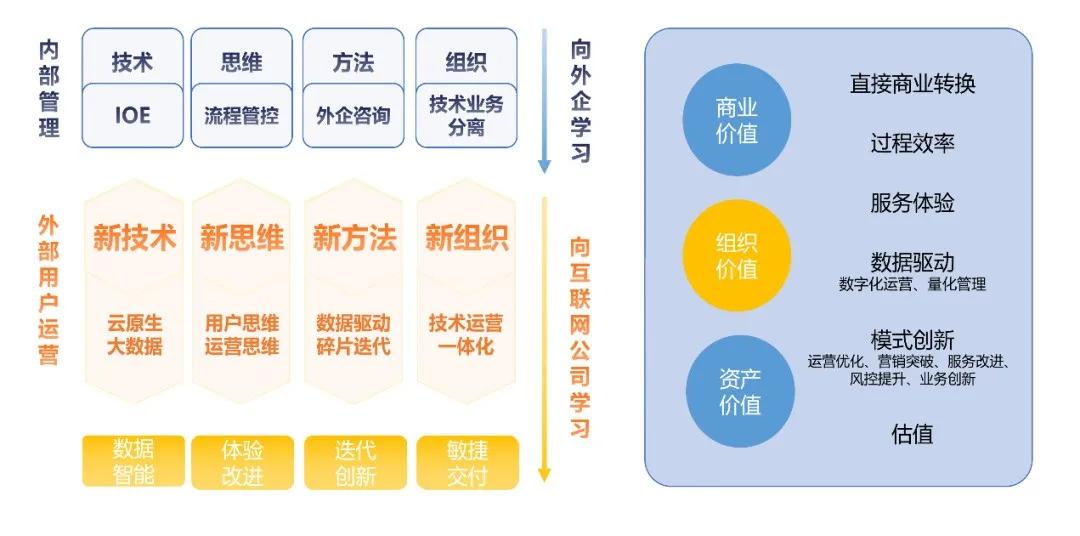 橘虞初梦 第4页