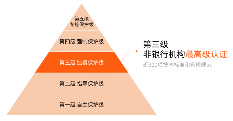 澳门2024免费资料大全,智慧解析执行策略_配套款25.165