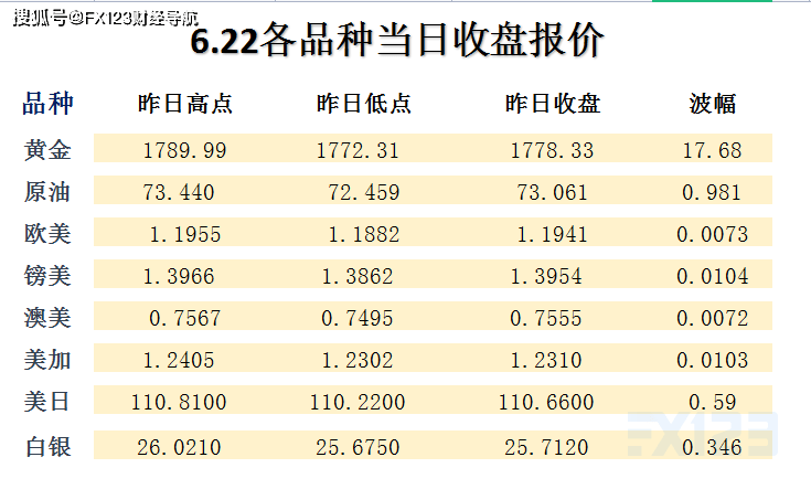 浅笑轻吟梦一曲 第4页