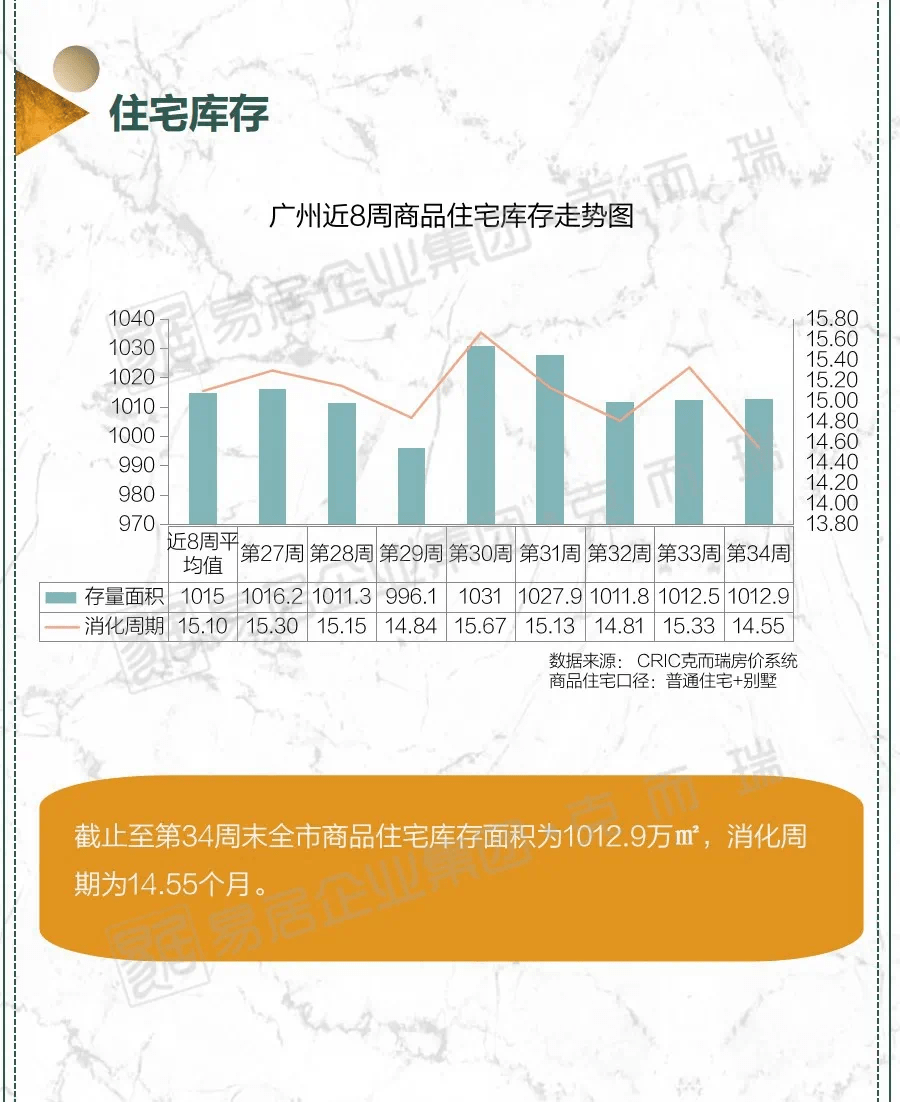 新奥2024年免费资料大全,精细化解读说明_私密款97.201