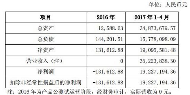 2024年天天彩资料免费大全,重点评估解答解释方法_投入集8.116