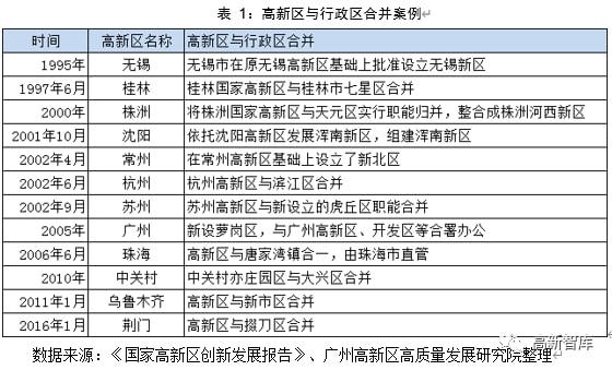 新澳精准资料免费提供网站,实证解析解答策略分析_4K版53.525