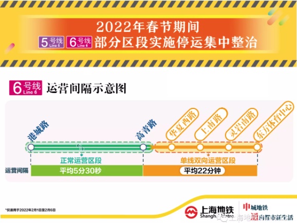 11月6日西安未央三桥最新招聘汇总