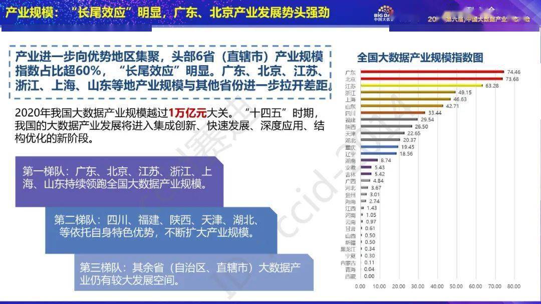 走进远奥 第7页